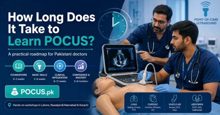 how long to learn POCUS
