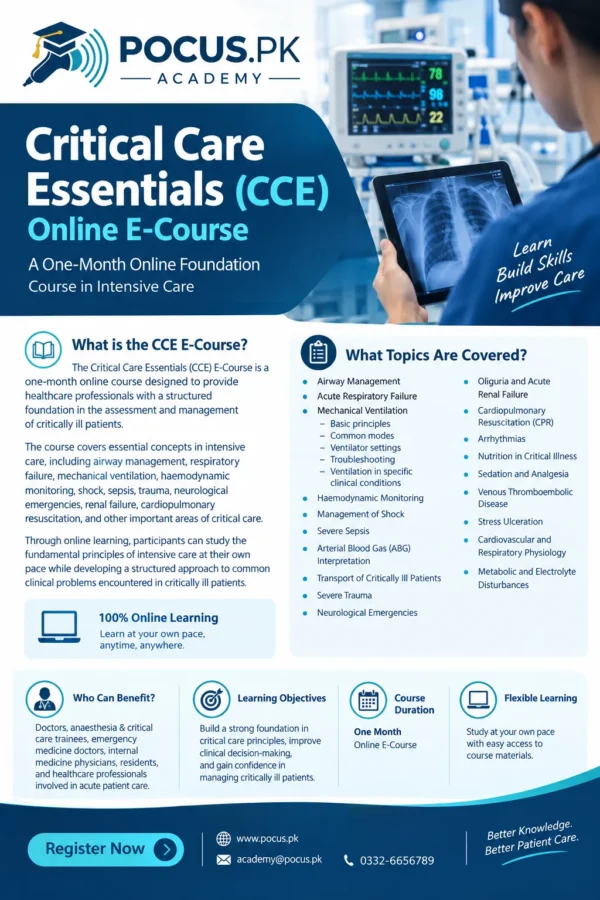 critical-care-essentials-cce-online-e-course Online Critical Care Course for Doctors